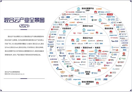 首屆混合云大會(huì)召開 聯(lián)通云入選首批混合云全景視圖，引領(lǐng)網(wǎng)絡(luò)技術(shù)服務(wù)新篇章